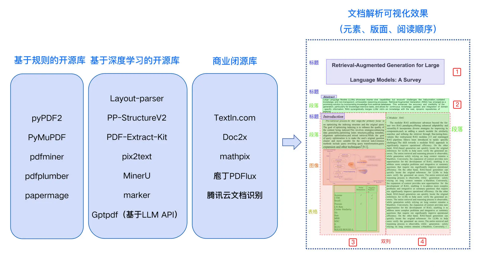 2ce37e8a03fa9170abd06f7673d3878f