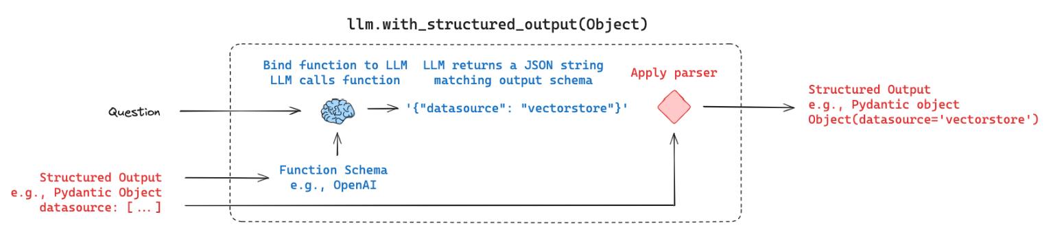 image-20240829225117769