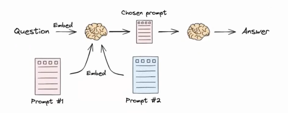 image-20240829230351685