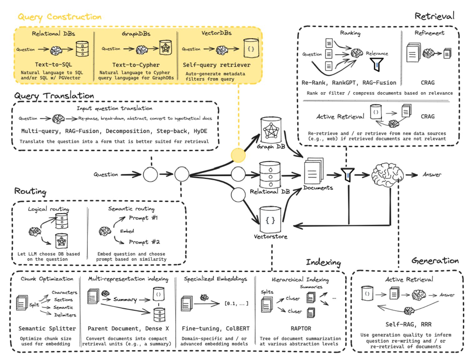 image-20240829232333633