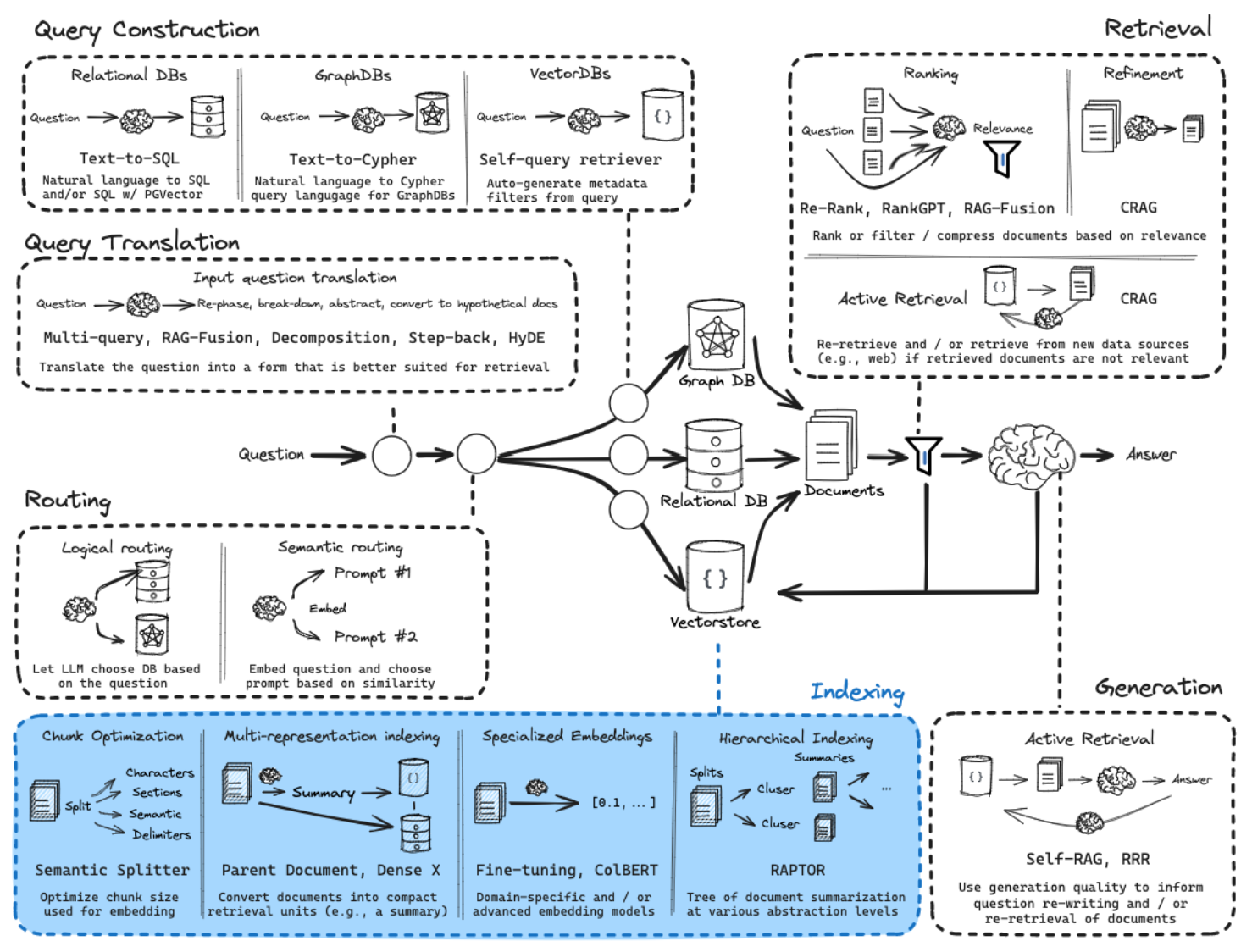 image-20240829232418483