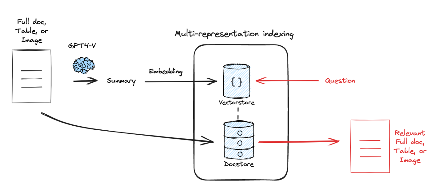 image-20240829232436647