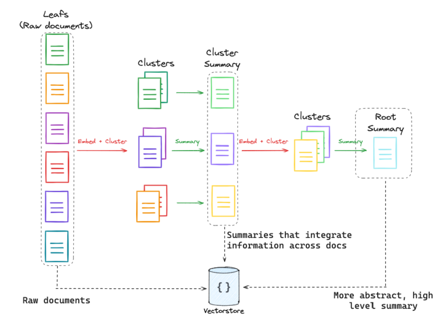 image-20240829234146776