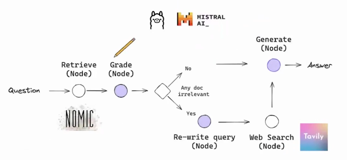 image-20240830003933737