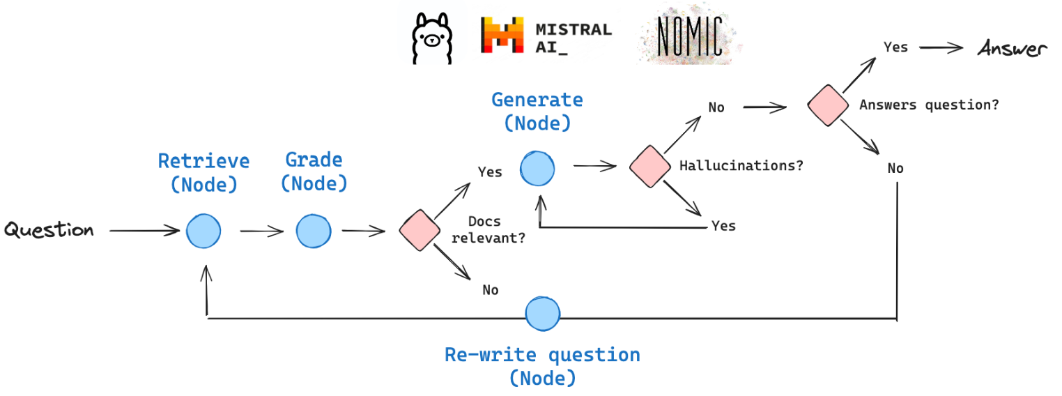 image-20240830004226151