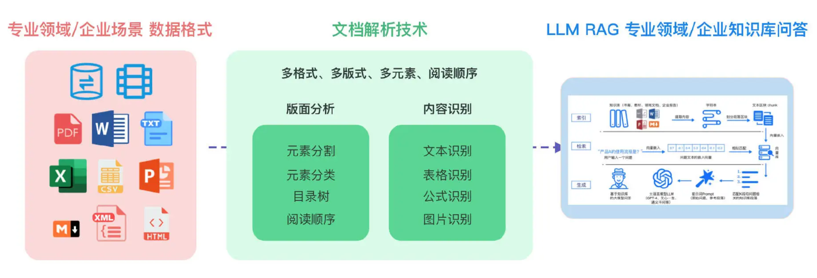 image-20240830100414954