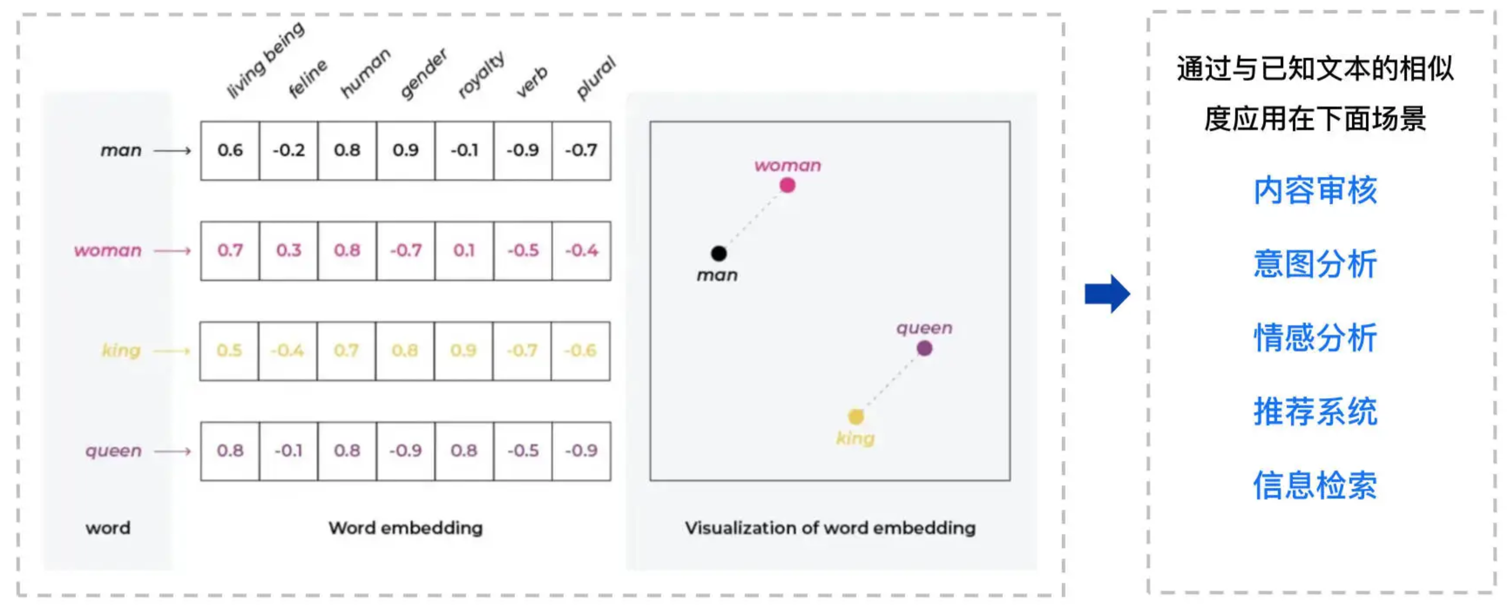 image-20240903084318722