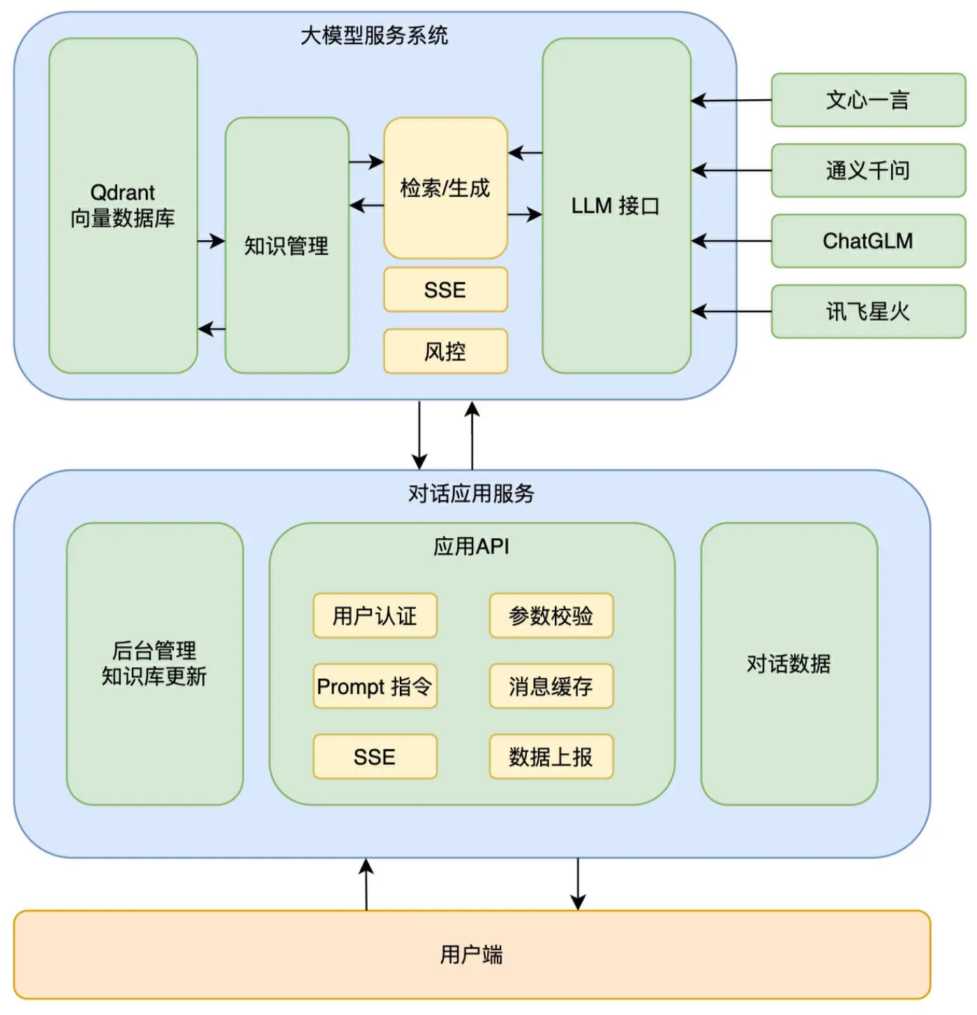 image-20240903121555102