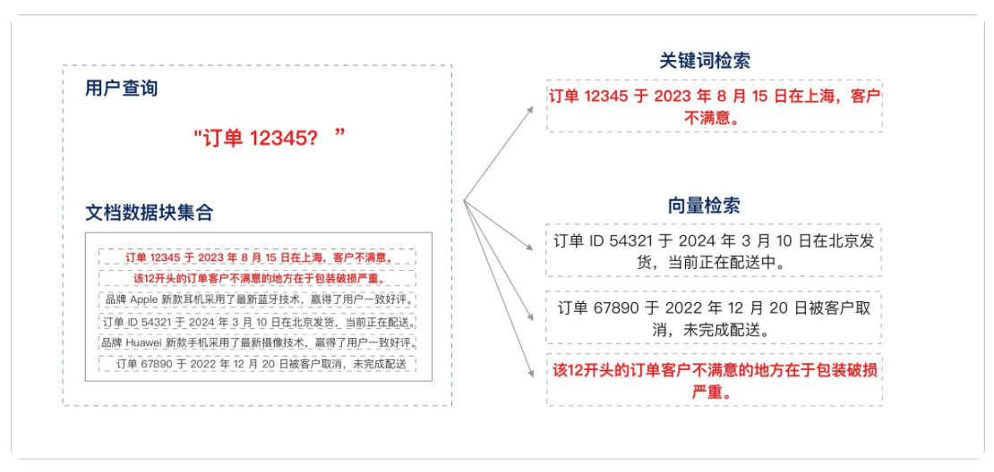 image-20241017195709563