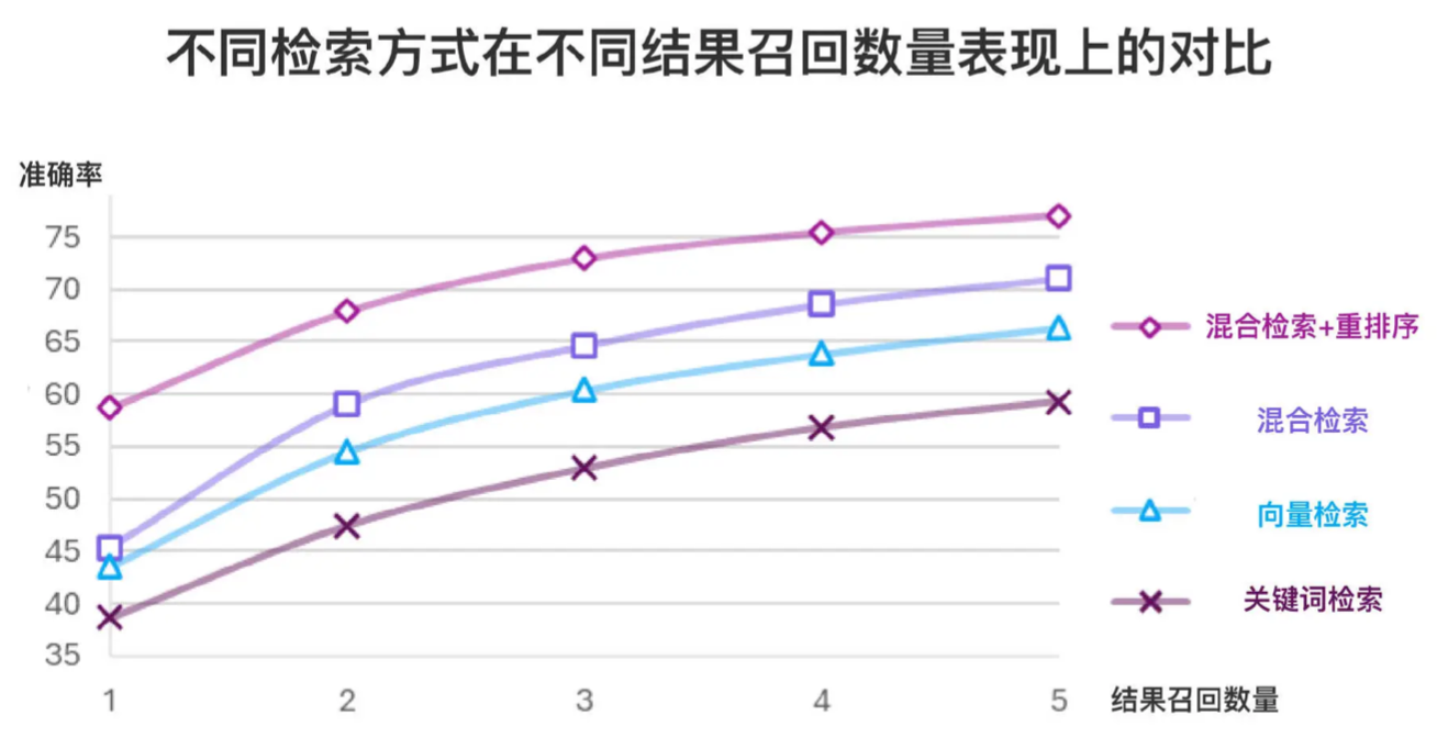 image-20241021231538523