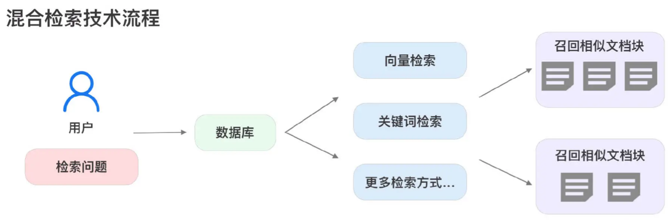 image-20241021232423722