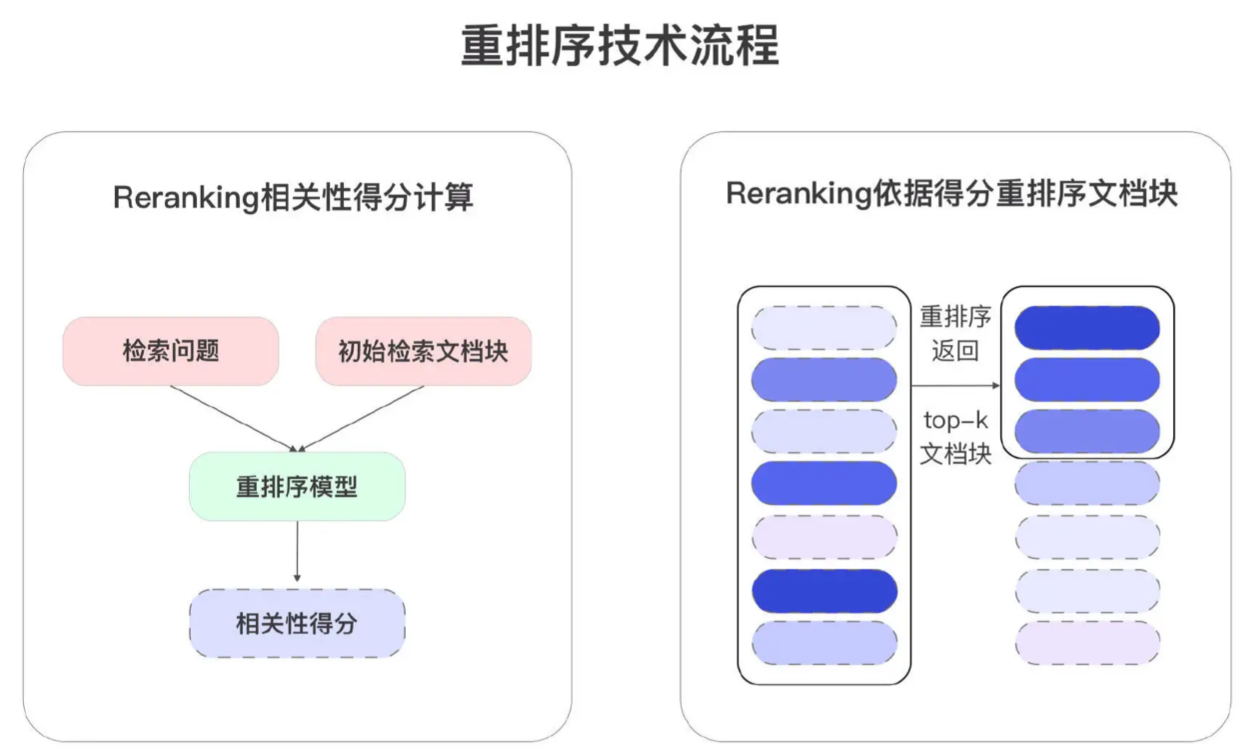 image-20241022005105537