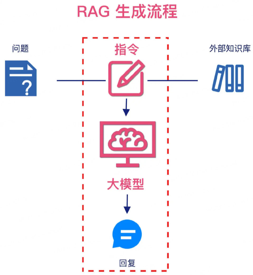 image-20241022212827467