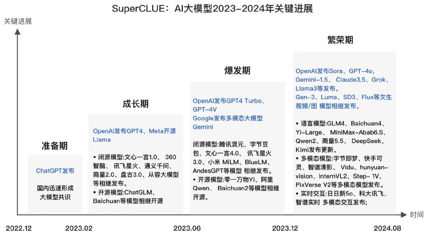 image-20241022214256459