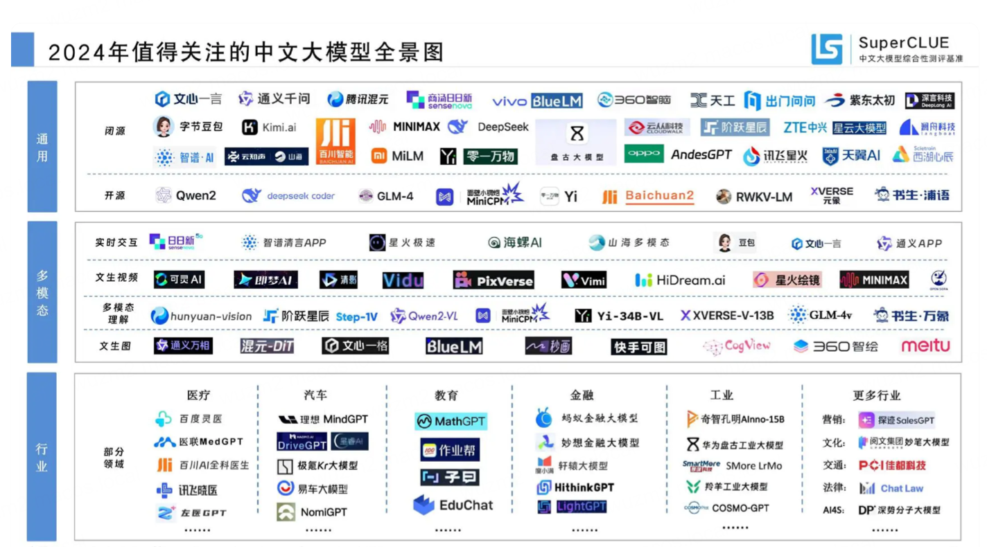 image-20241022214741014