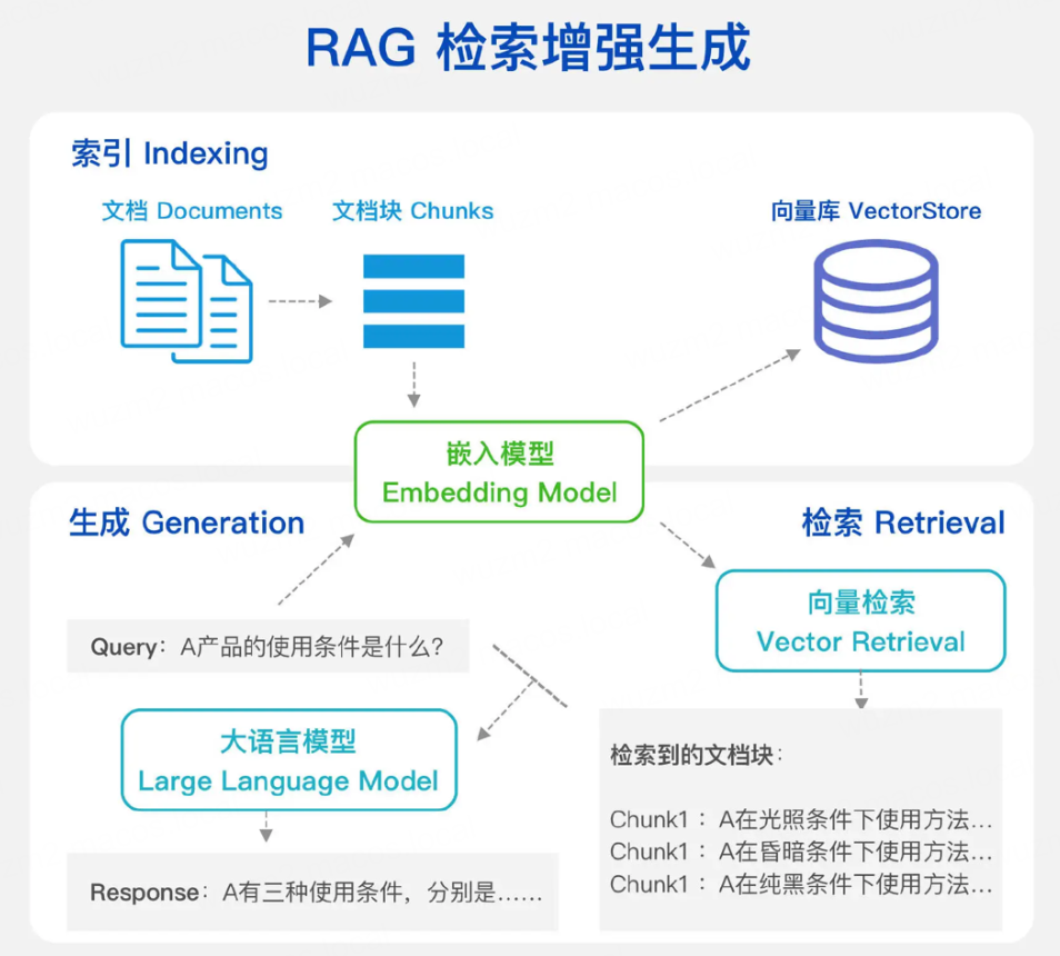 image-20241022233308732