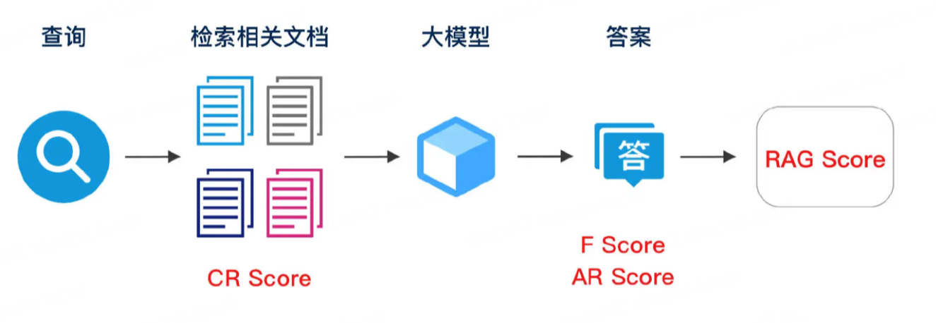 image-20241023135403059