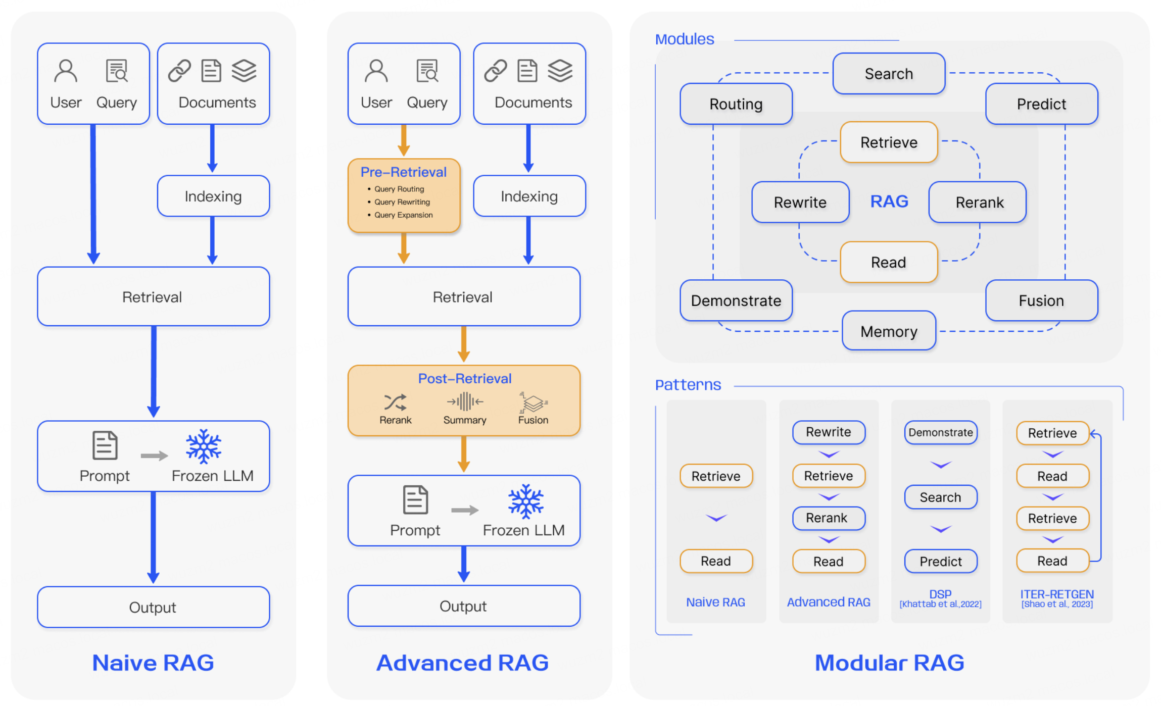 image-20241023221218155