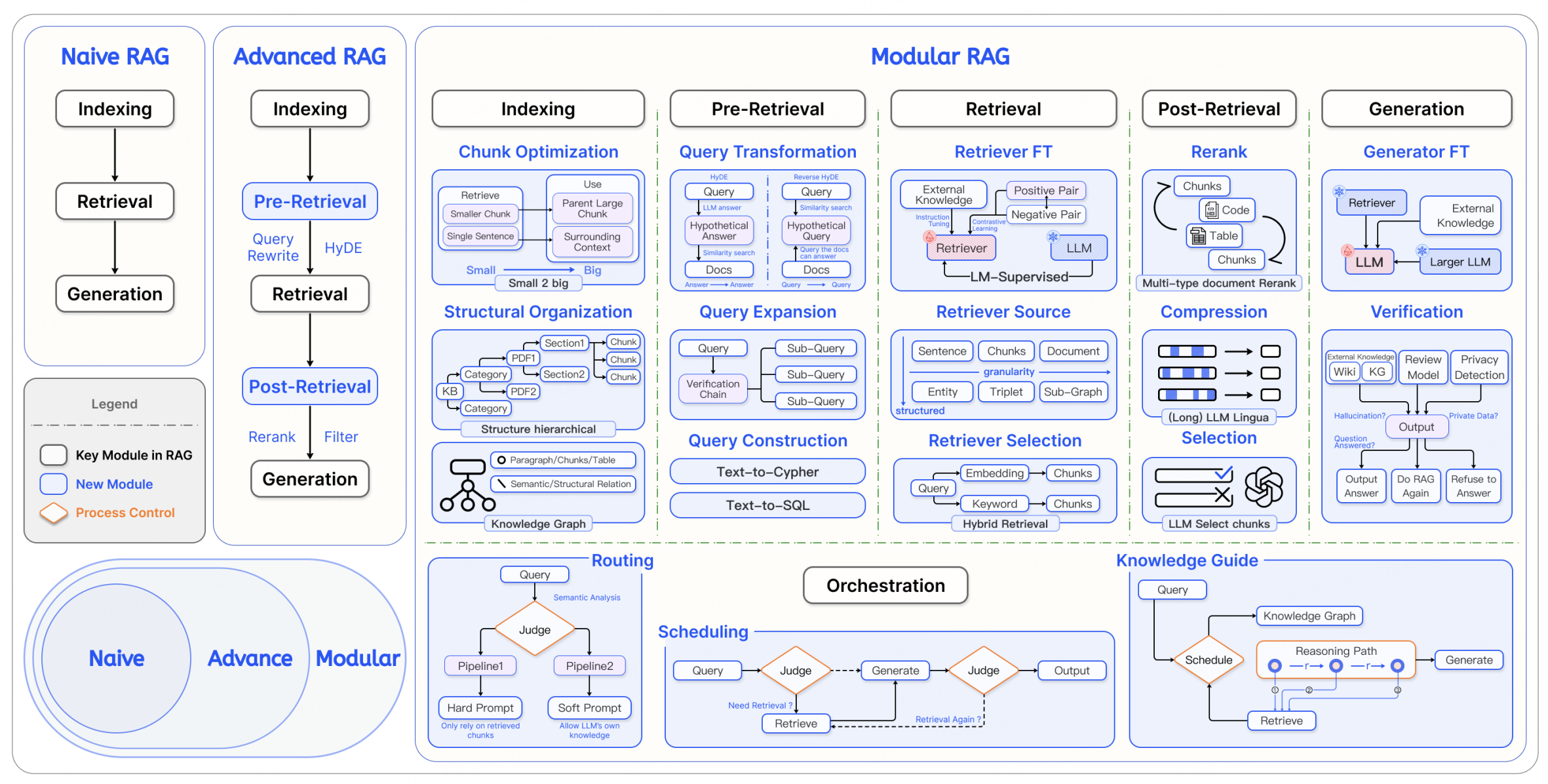 image-20241024021807679