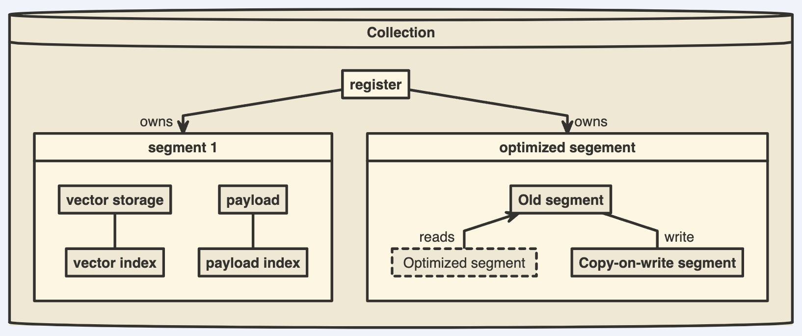 image-20241107211154770